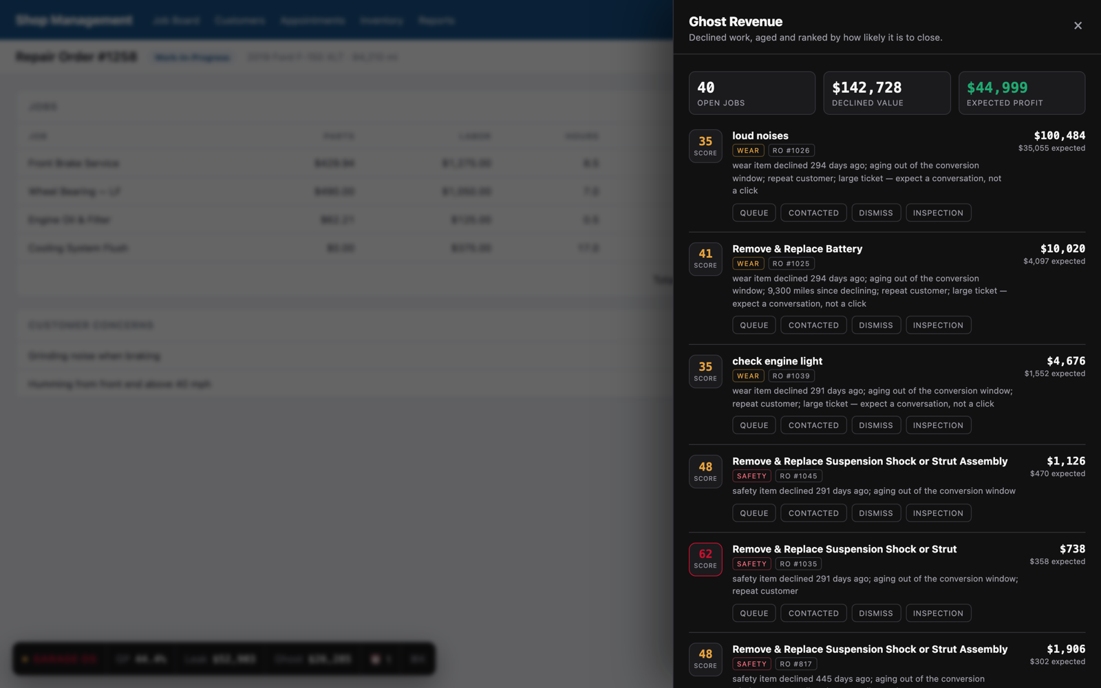 Ghost Revenue drawer showing declined jobs scored 0-100 with the reasoning behind each score.